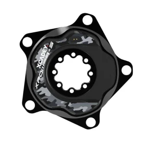 Power Meters